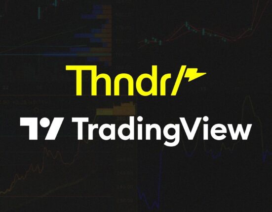 Thndr and TradingView partnership