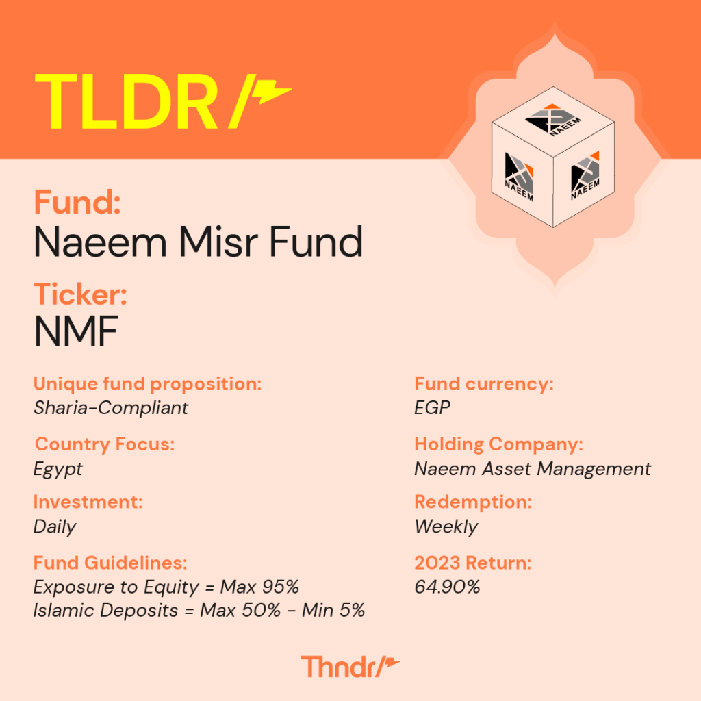 NM sharia Equity fund information